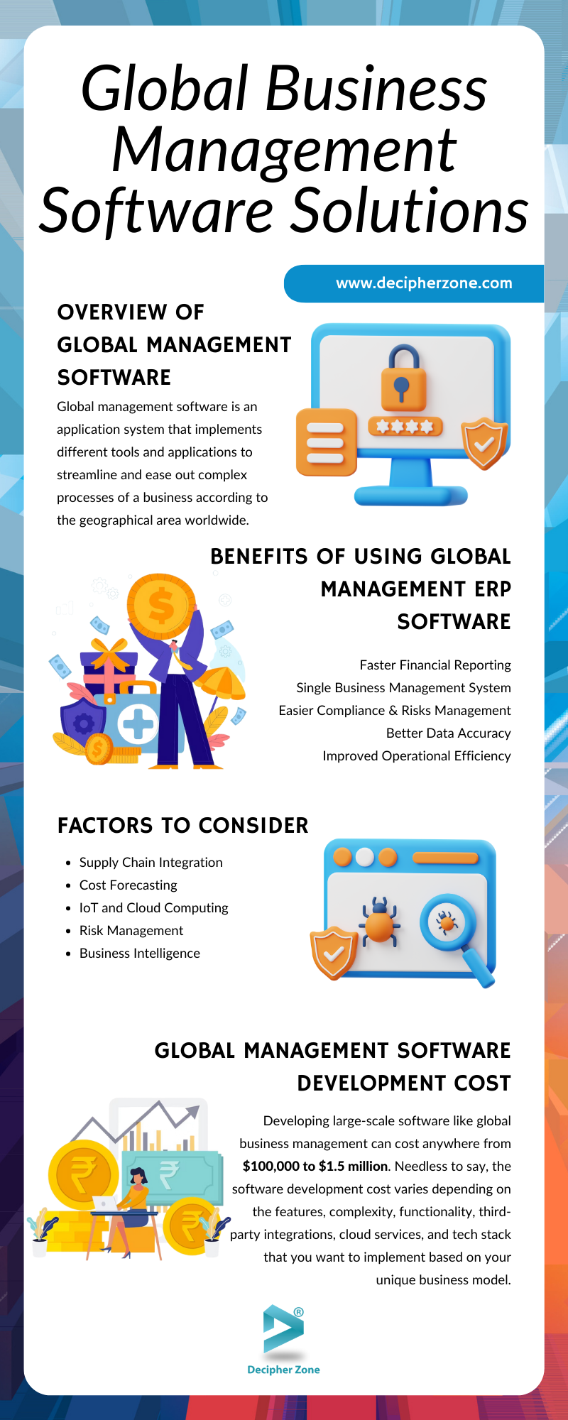 Business Management Software Development